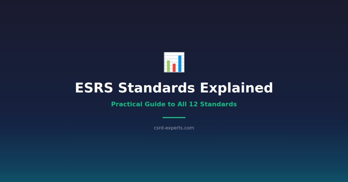 ESRS Standards Explained: A Practical Guide to All 12 European Sustainability Reporting Standards